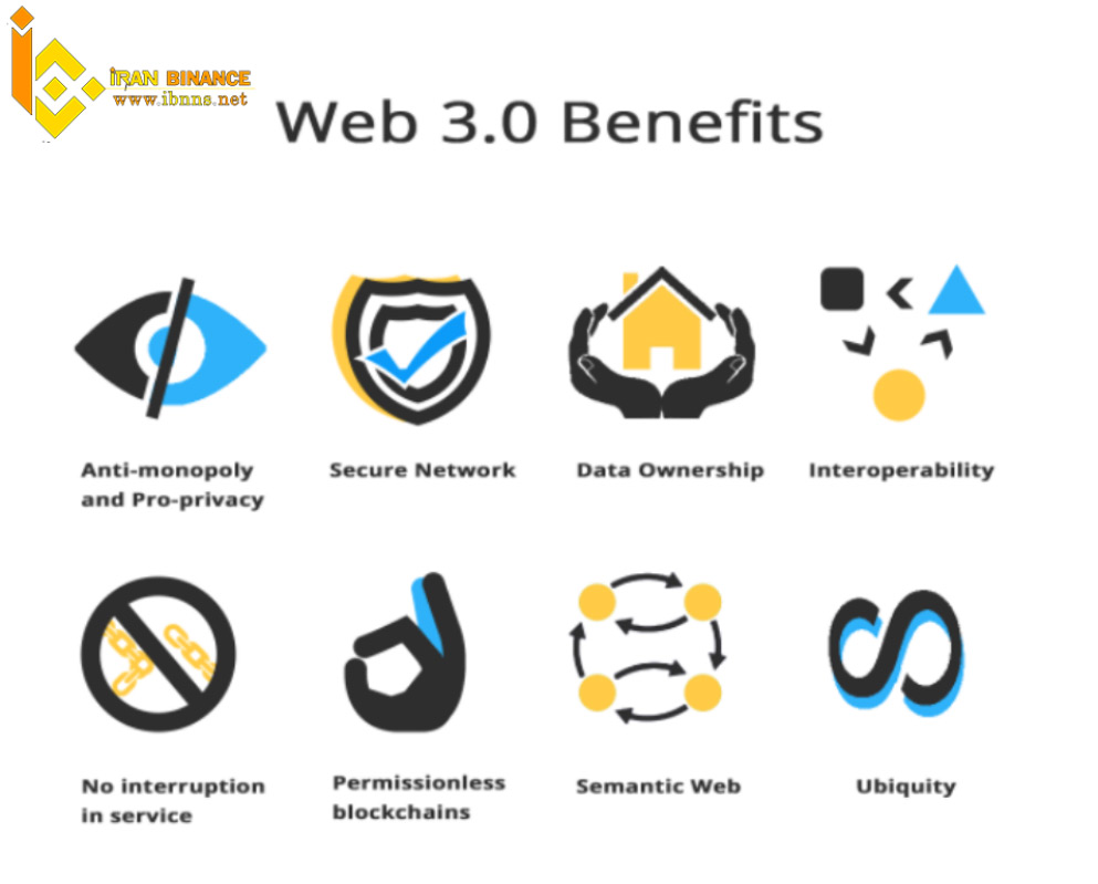 مزایای استفاده از اینترنت وب 3